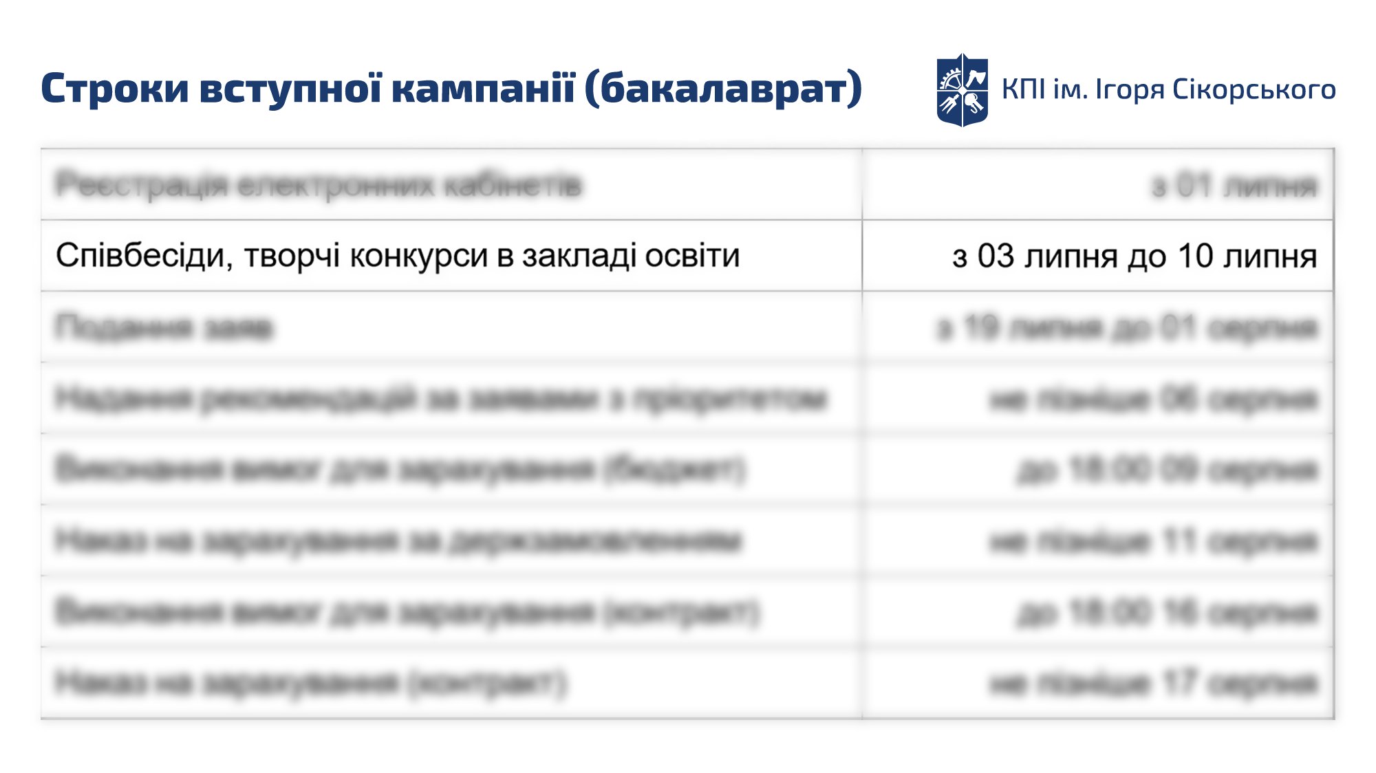 🎓 Вступ 2025 | Творчі конкурси. Основні дати.